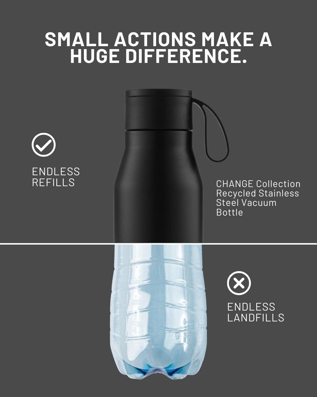 R-NEBRA - CHANGE Collection Recycled Stainless Steel Vacuum Bottle - Black - Image 5
