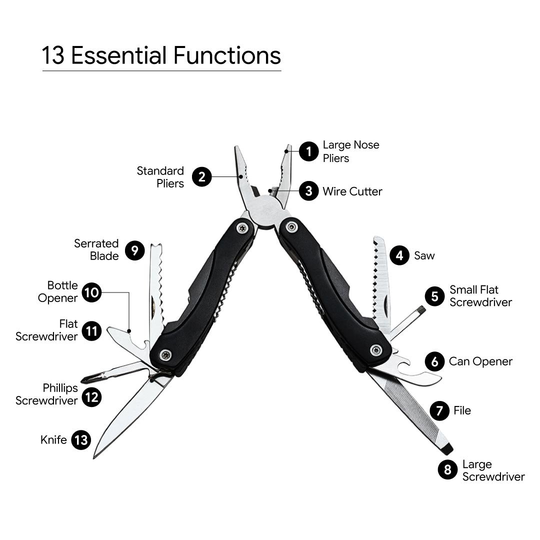CAMARADE Giftology SurvivorPro Multi-Tool & Torch Duo - Image 4